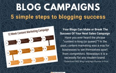 How To Plan A Content Marketing Funnel Campaign: A Simple Formula To Follow