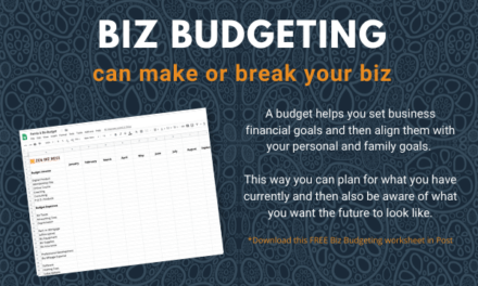 Your Biz Is Only As Strong As Its Budget Is! Here’s why…