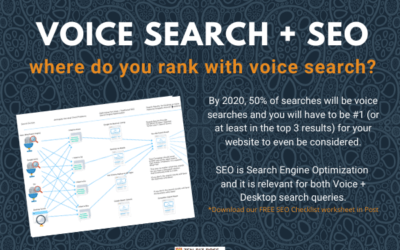 How To Be The Number One Choice For A Voice Search