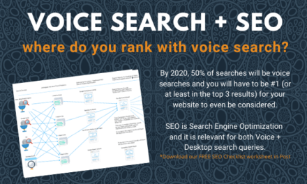 How To Be The Number One Choice For A Voice Search